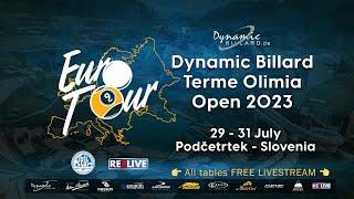 Last 16 Georgi GEORGIEV vs Denis GRABE Dynamic Billard Terme Olimia Open 2023