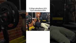 College 32%, Gym 95% — Priorities Set!