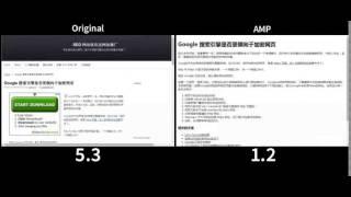 AMP vs Original HTML