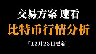 本周行情解读，比特币行情分析。