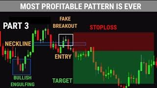 DOUBLE TOP PATTERN STRATEGY FOR BEGINNERS #tradingview | Stock | Market | crypto | Trading | #shorts