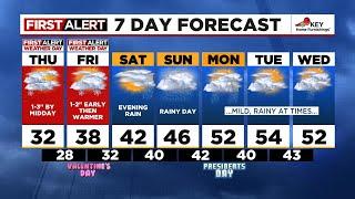 Thursday morning weather forecast (2/13)