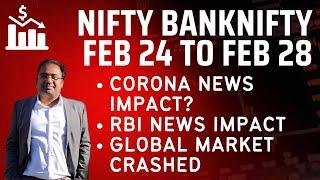 Nifty Prediction and Bank Nifty Analysis for Monday | 24 Feb 2025 | Bank Nifty Tomorrow