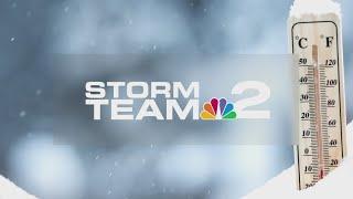 Daybreak Storm Team 2 Weather Forecast 1/6/24