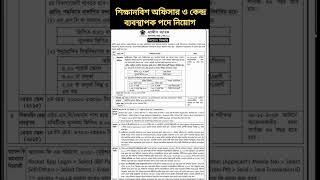 HSC পাশে গ্রামীণ ব্যাংক নিয়োগ বিজ্ঞপ্তি ২০২৪। Grameen Bank Job Circular 2024। Job Circular 2024