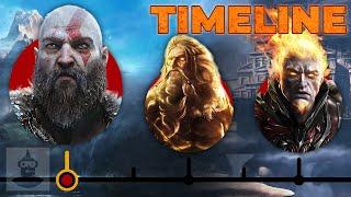 The Complete Kratos Timeline (God Of War) | The Leaderboard