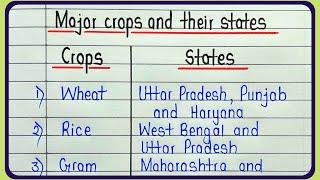 List of major crops and producing states in India || Crops producing states in India 2023