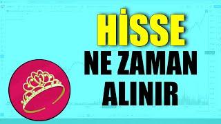 Hisse Ne Zaman Alınır , Bayan Fibo #tradingview