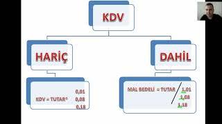 İŞLETME DEFTERİ GİDER SAYFASI