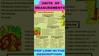 UNITS OF MEASUREMENTS|Measures of Area, volume, length, weight,paper #shorts #class10maths