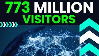 773 Million Visitors! 6 Free Website Traffic Sources