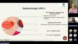 Jornada Académica de Dermatología No. 74