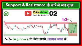 All About Support and Resistance | Price Action Trading Episode 2 | Price lesson Hindi