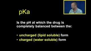 pKa - Why most drugs are weak acids or weak bases