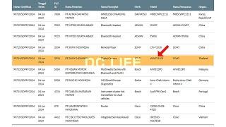 Sony has registered a total of TWO new cameras that should be announced soon!