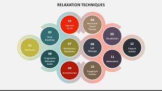 Relaxation Techniques Animated PPT Template