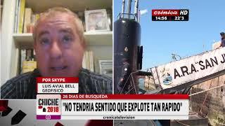 ¿Porqué no aparece el submarino?