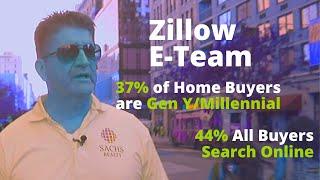 Zillow Premier Agent Leads Program - Buyer Leads for Agents