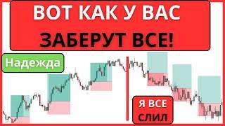 Я ПОНЯЛ КАК РАБОТАЕТ РЫНОК | СПУСТЯ 11.213 ЧАСОВ ТОРГОВЛИ ПОНЯЛ ВСЕ | Трейдинг | Обучение Трейдингу