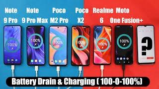 Poco M2 Pro/Poco X2/Redmi Note 9 Pro/Max/Realme 6/Moto One Fusion Plus Battery Drain & Charging