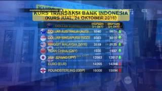 Kurs Nilai Tukar Rupiah Pada Mata Uang Asing