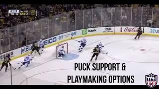 The “Bumper” - Powerplay