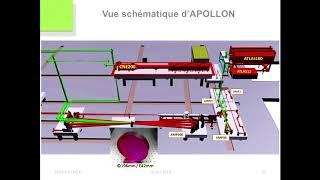 Philippe Zeitoun - Laser Apollon - Ecole Polytechnique - Avril 2018