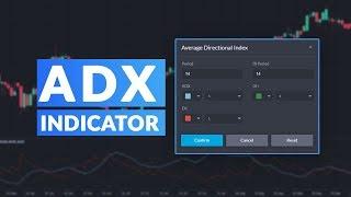 Beginner's Guide to the Average Directional Index Indicator