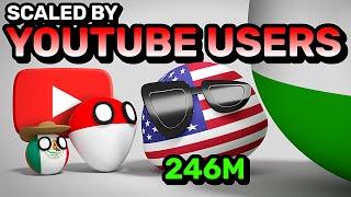 COUNTRIES SCALED BY YOUTUBE USERS | Countryballs Animation