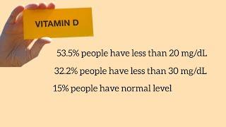 vitamin D deficiency #video