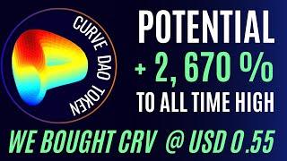 BUY NOW  TOP DeFi ALTCOIN - Curve DAO (CRV) | +2,670 % RETURN ON INVESTMENT | Curve Price Prediction