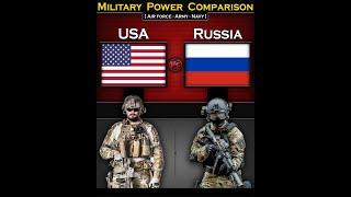 USA vs Russia | Military Power Comparison 2024 | Global Power