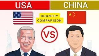 USA vs China - Country Comparison 2023