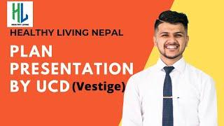 Vestige Plan Presentation | Healthy Living Nepal | Full Business plan by Khanal Sandip