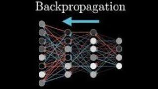 Algoritmo Propagación hacia Atras (BackPropagation)