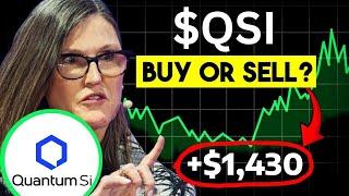 QSI Stock MASSIVE UPDATE! (targets and alerts) QSI stock trading best online marketing software