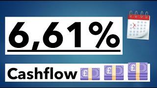 Dividenden ETF Vergleich⎮6,61% Ausschüttungsrendite⎮Portal of Global Finance