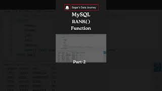 Unleashing The Power Of The Order By Clause In Rank( ) | Window Functions!