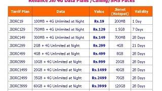 Reliance Jio 4G Data Plans Calling/SMS Packs for Prepaid & Postpaid