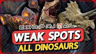 Exoprimal All Dinosaurs Guide for Weak Spots and Weaknesses - Beginners Guide Series