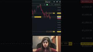 Btc scalp day -8