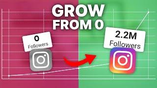 How to Grow a New Instagram Account in 2024