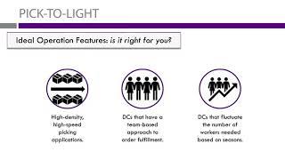 Pick to Light Systems and Put to Light Systems | A REBinar