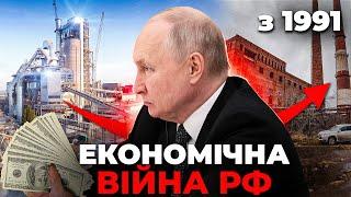 Як РФ знищувала Україну економічно: історія війни з 1991 року | Ціна держави