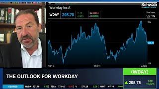 Workday (WDAY) Weakness Compared To Other Cloud Stocks