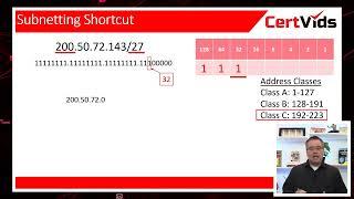 Sample CCNA Question - Demonstrating IPv4 Subnetting Increment Shortcut