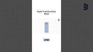 Digital Transformation Stack 2 | Digital Dojo | Digital Marketing Academy | Learn Digital Marketing