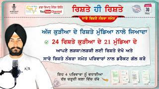 ਅੱਜ ਕੁੜੀਆ ਜਿਆਦਾ ਮੁੰਡਿਆ ਦੇ ਰਿਸ਼ਤੇ ਘੱਟ | 24 ਕੁੜੀਆ ਸਮੇਤ 45 ਰਿਸ਼ਤੇ ਨੰਬਰਾ ਸਮੇਤ