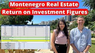 Buying Montenegro Real Estate - a Case Study with ROI figures