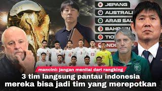 Diam Diam Bisa Jadi Batu Sandungan, 3 Tim Grup C Langsung Pantau Indonesia: Peluang Paling Realistis
